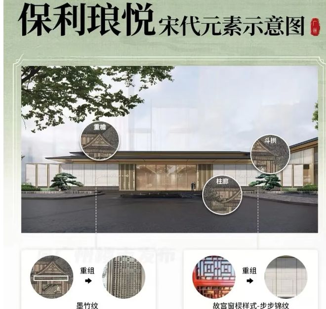 保利琅悦售楼处发布启幕鼎级尊邸不朽情缘电子游戏广州热搜楼盘｜(图4)