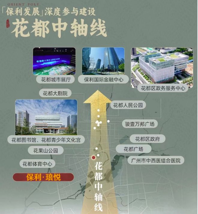 保利琅悦售楼处发布启幕鼎级尊邸不朽情缘电子游戏广州热搜楼盘｜(图6)