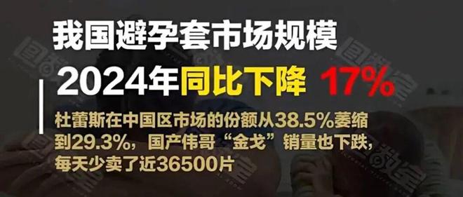 卖不动3亿男女买爆情趣用品！不朽情缘平台登录入口安全套(图4)